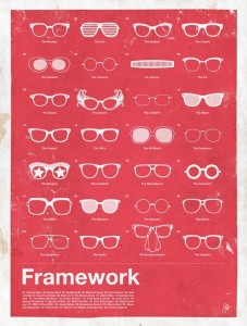 Framework – Eyewear Made Famous Posters