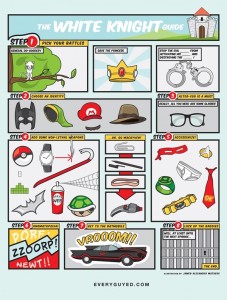 The White Knight / Black Hat Guide